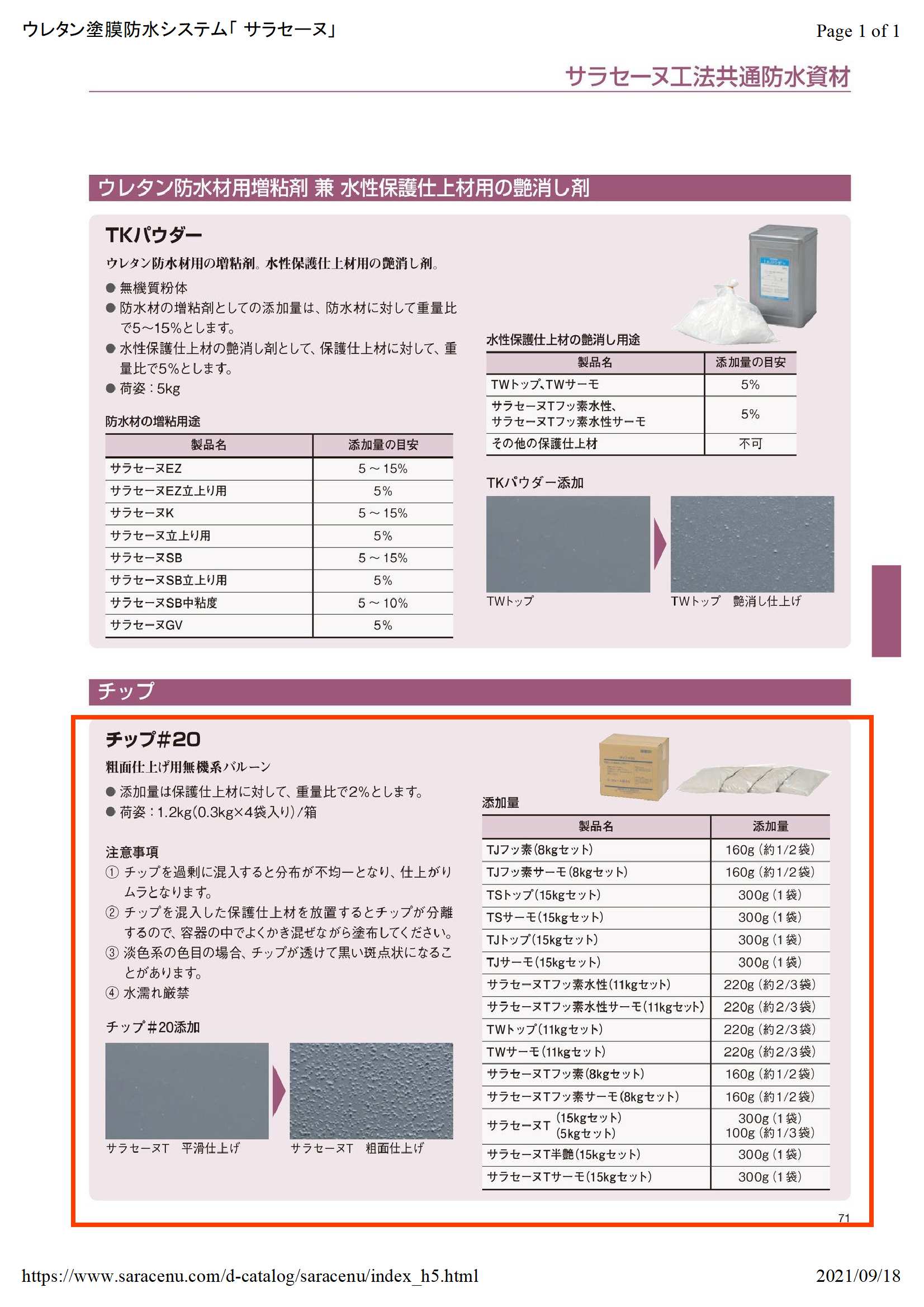 チップ＃20 1.2kg（0.3kg×4袋） 化研マテリアルグループ 