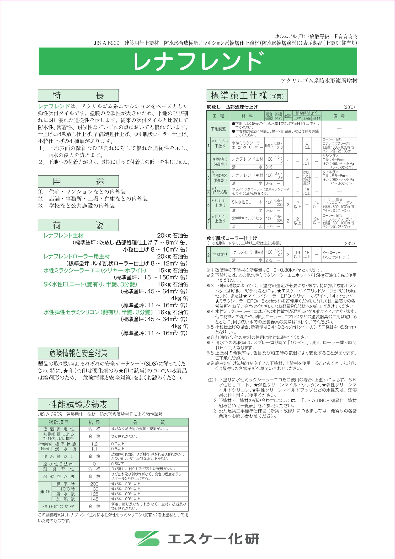 レナフレンドローラー用主材 ２０ｋｇ 化研マテリアル オンライン注文サービス