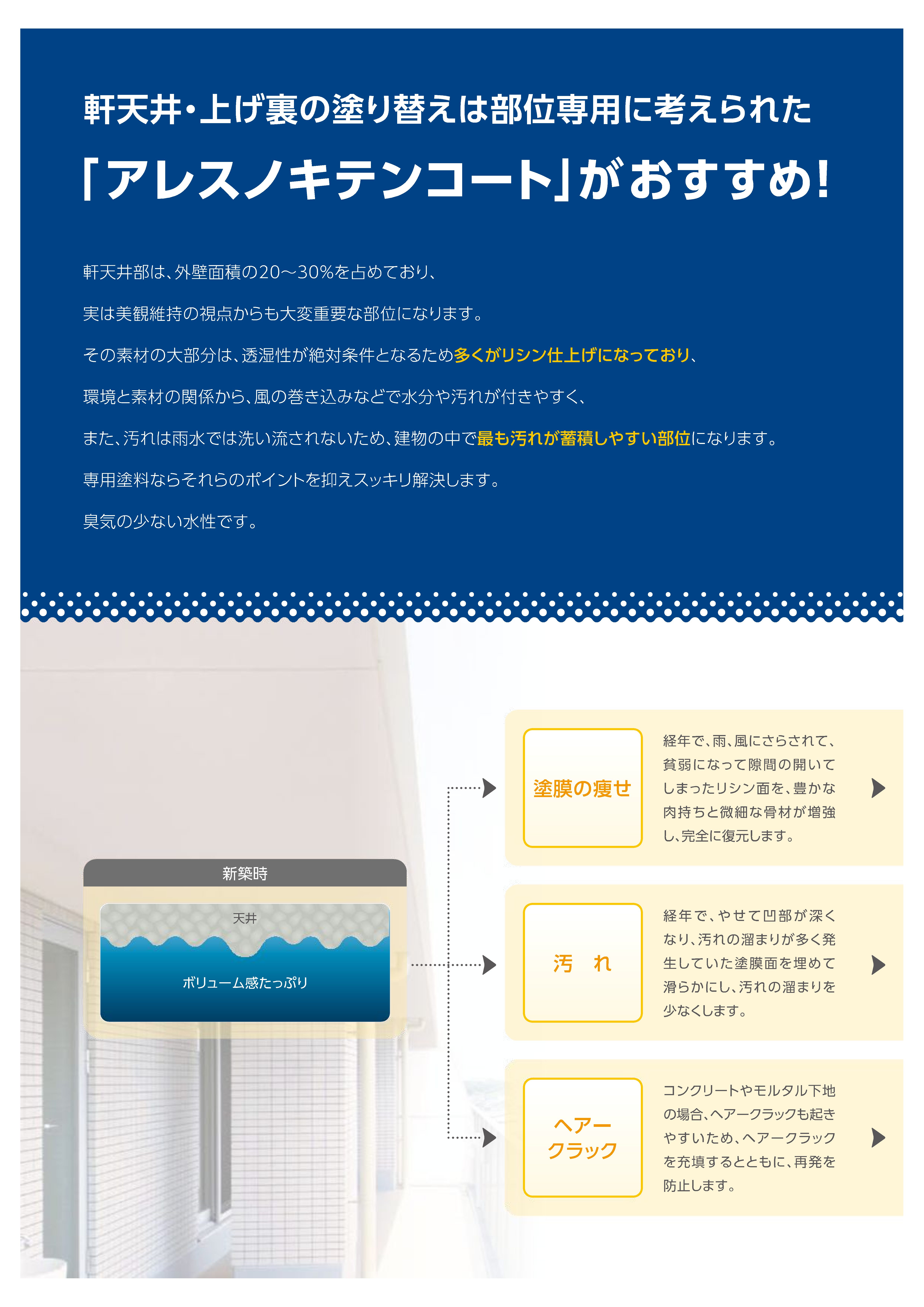 アレスノキテンコート ２０ｋｇ 化研マテリアルグループ オンライン注文サービス