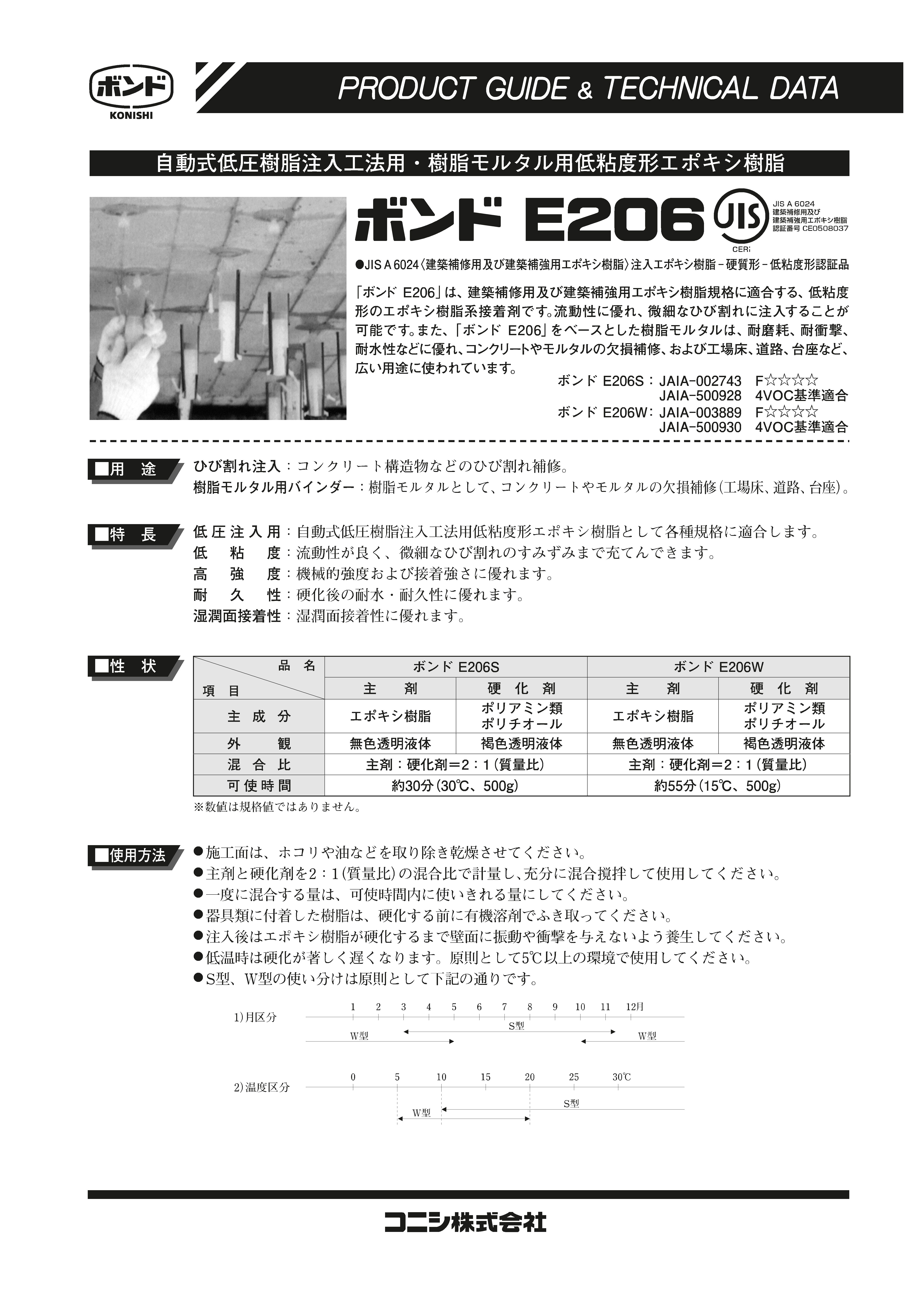 ボンドＥ－２０６ ３ｋｇ 化研マテリアルグループ オンライン注文サービス