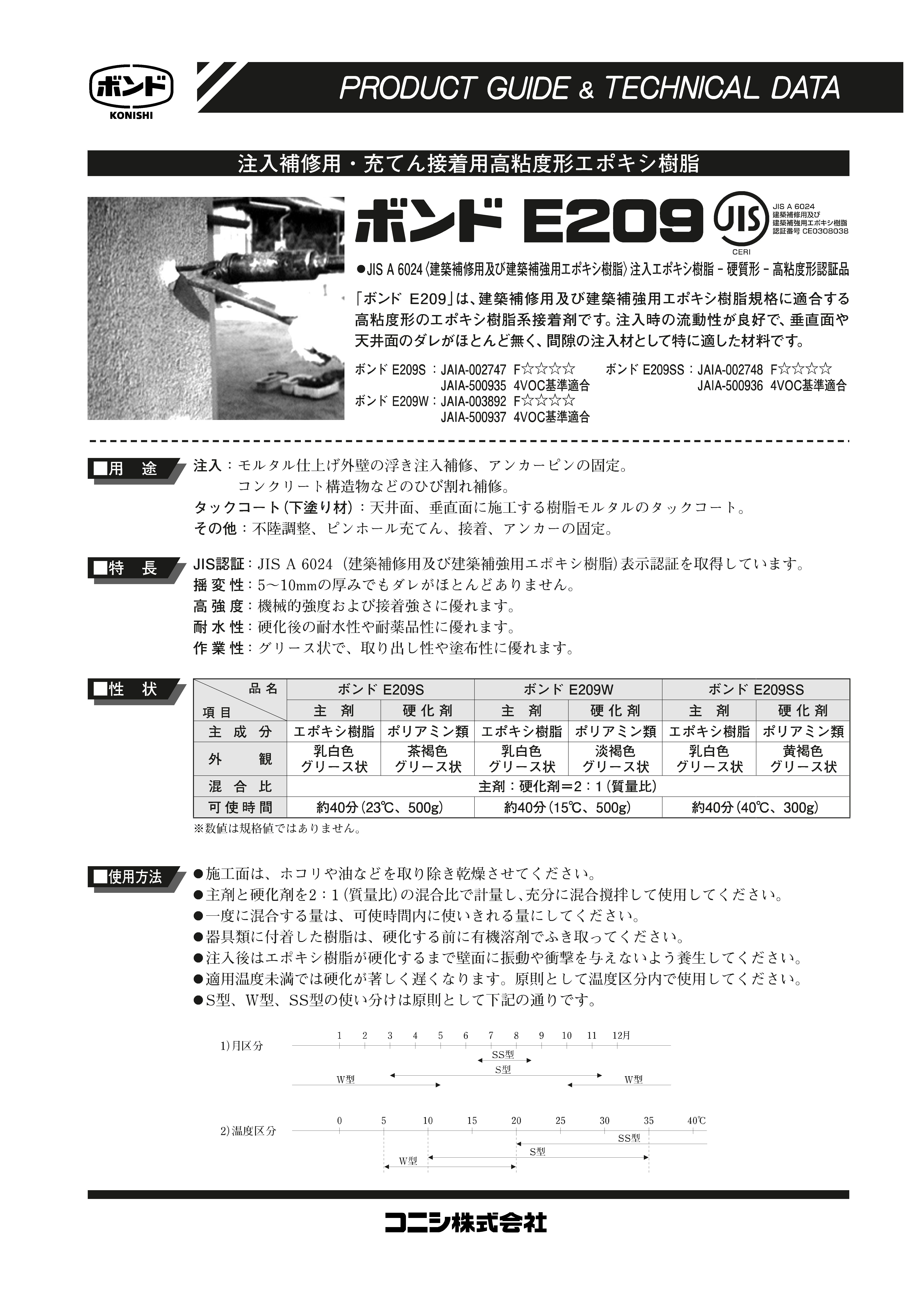 ボンドＥ－２０９ ３ｋｇ 化研マテリアルグループ オンライン注文サービス