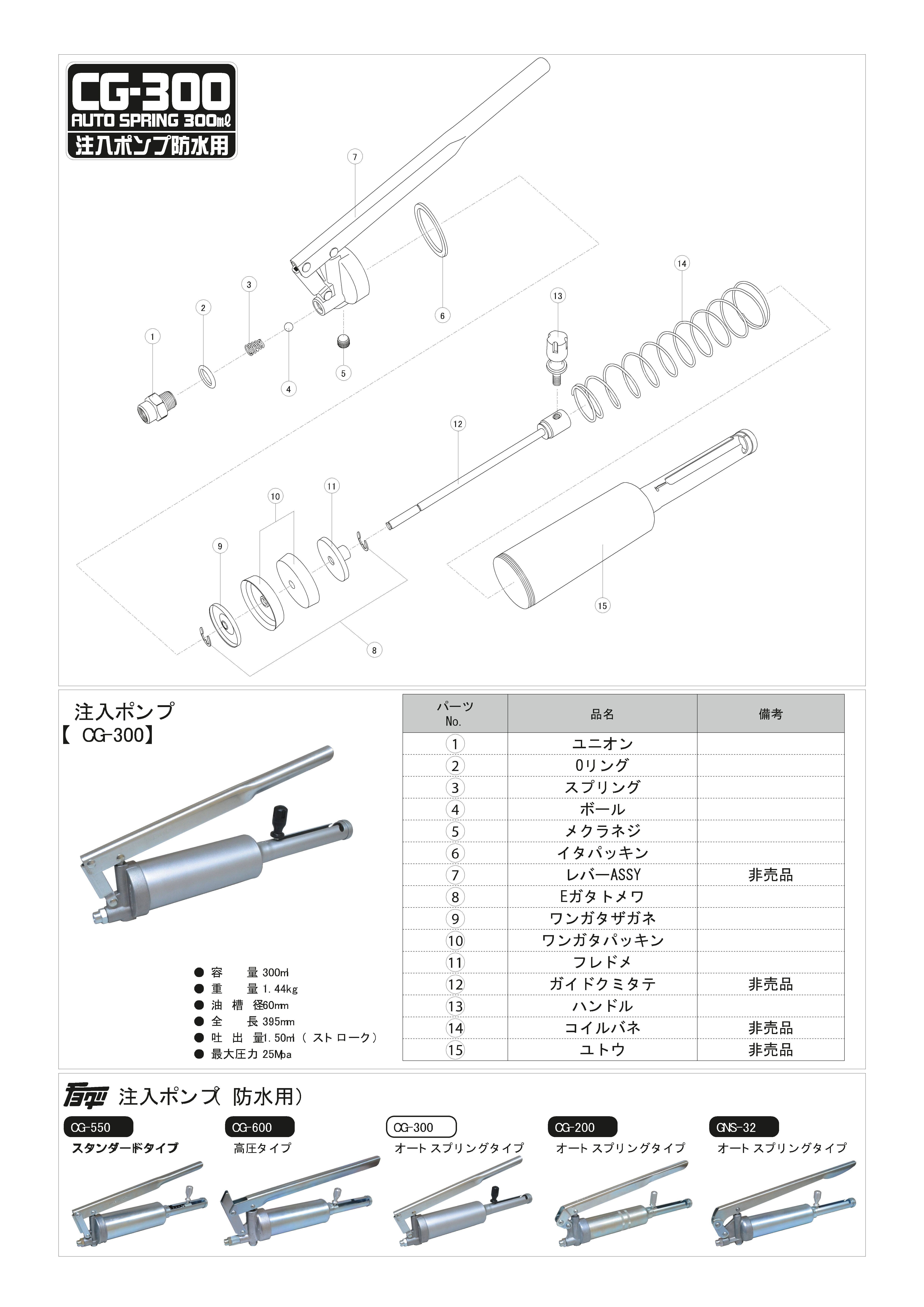 チヨダ注入ポンプ ＣＧ－３００ ノズルナシ ３００ｃｃ 化研マテリアルグループ オンライン注文サービス