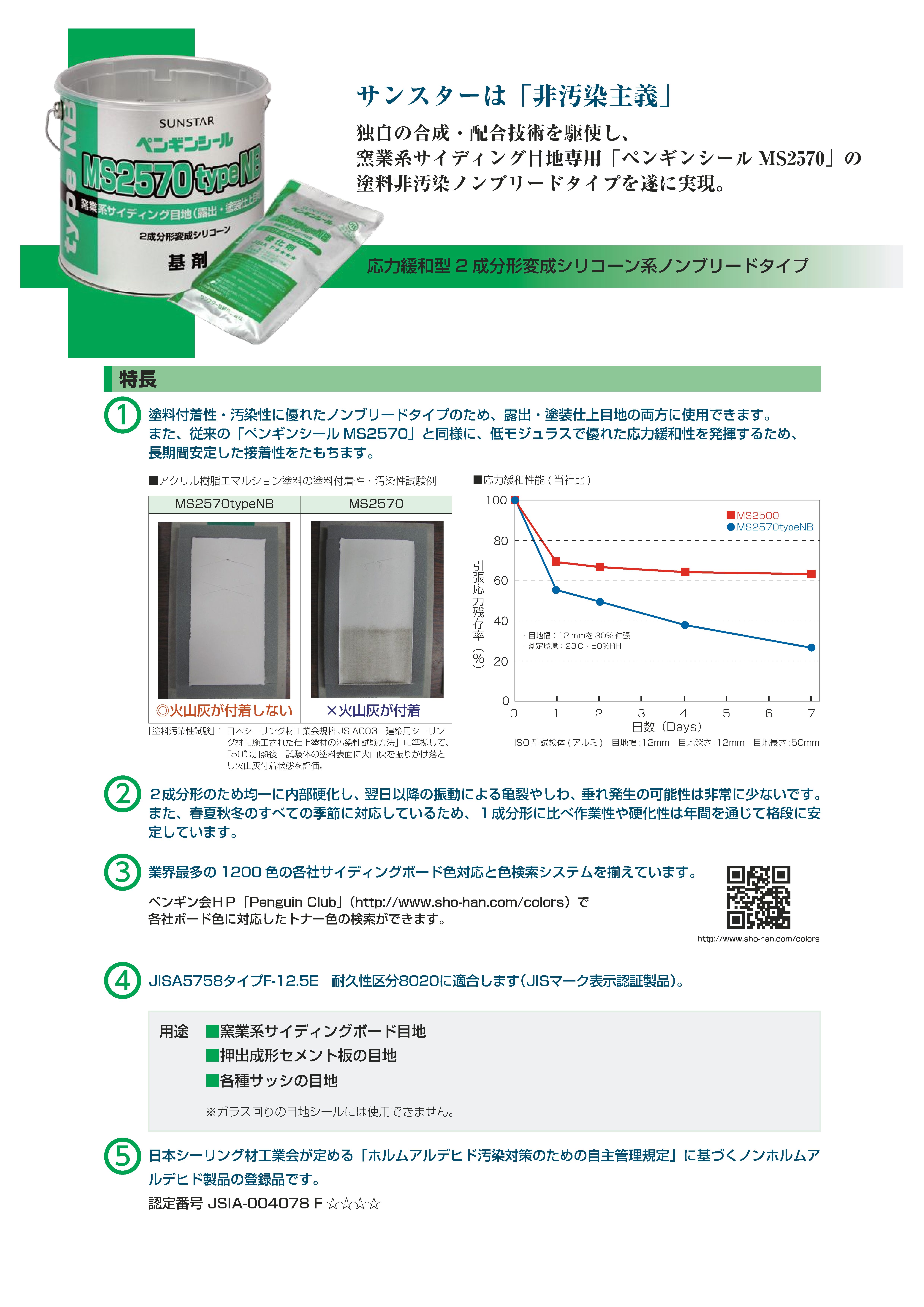 ペンギンシールＭＳ２５７０ＮＢ ４Ｌ 化研マテリアルグループ