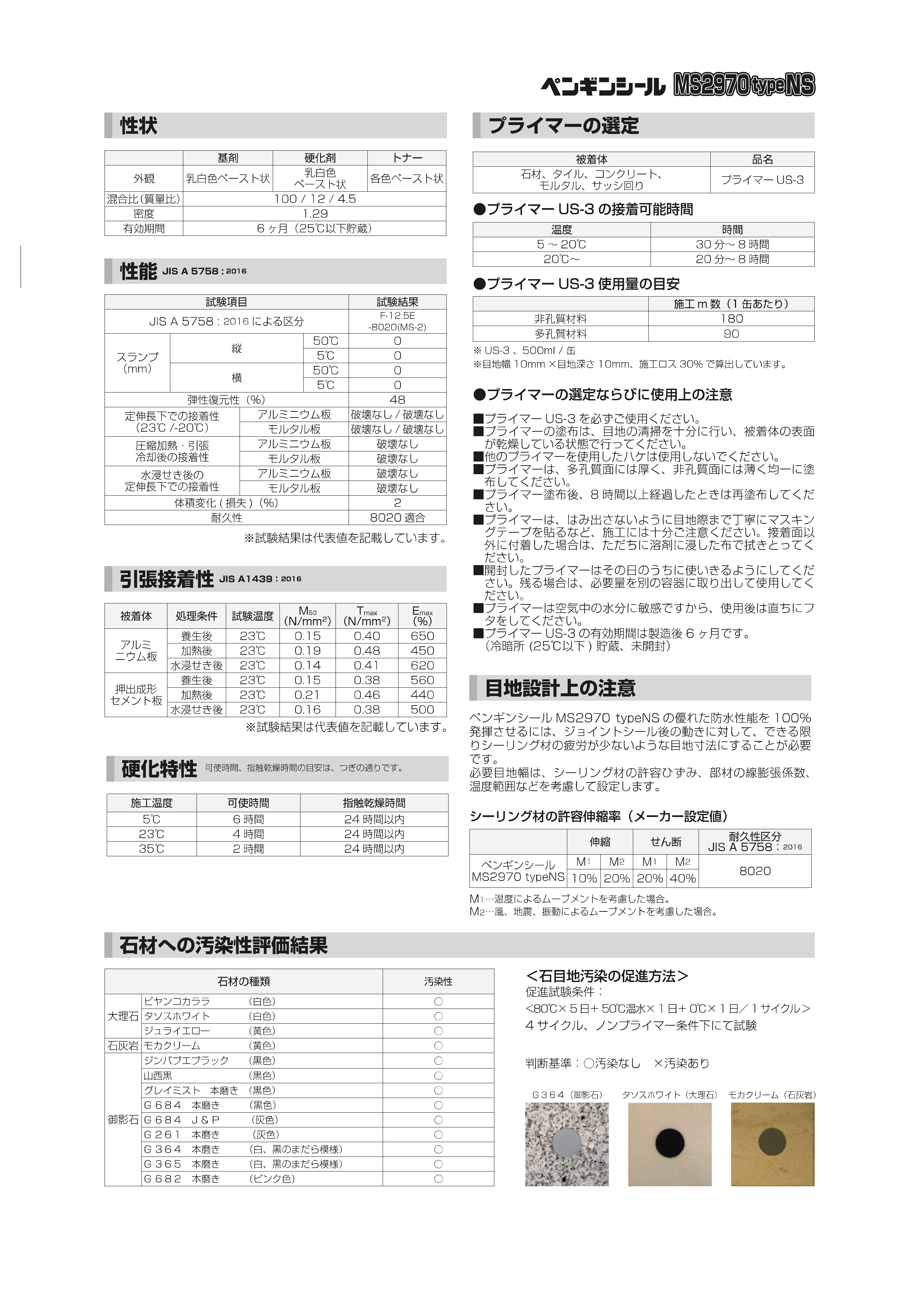 ハンナページ(^^) Amazon | TIGERSGATE スポーツスター ダイナエイプハンガー