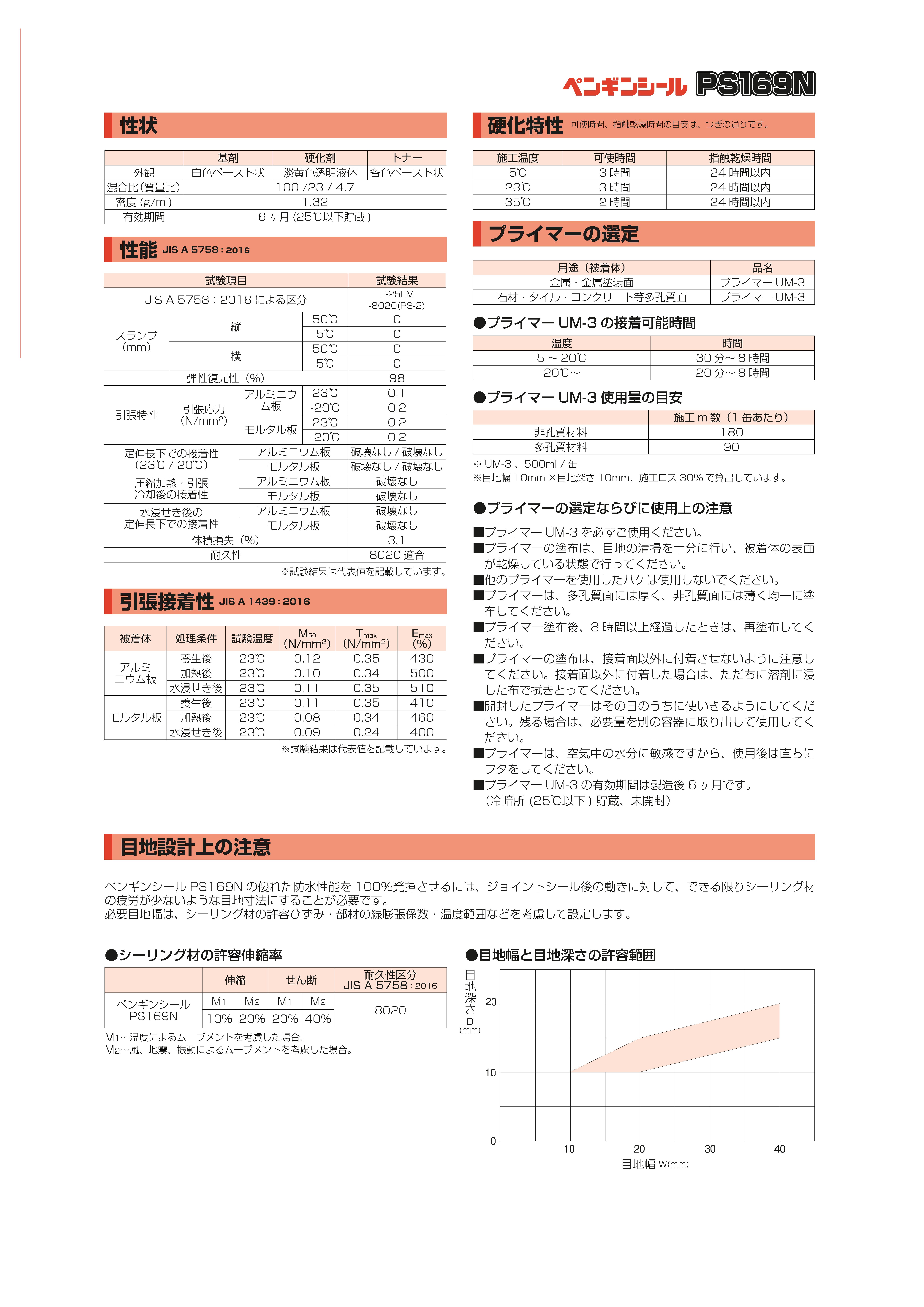 hanna様☆専用ページ ベスポジBPZ - H型 - 取り外しセット | 製品紹介 | DIPPER